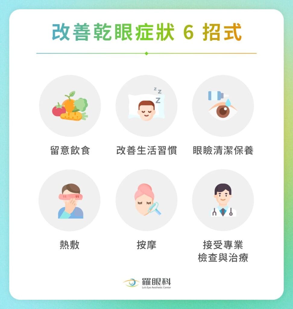 9大眼睛乾澀原因解析!伴隨症狀、舒緩改善方法一次看! 3 改善乾眼症狀 4 招式