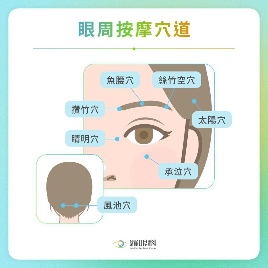 9大眼睛乾澀原因解析!伴隨症狀、舒緩改善方法一次看! 4 眼周按摩穴道