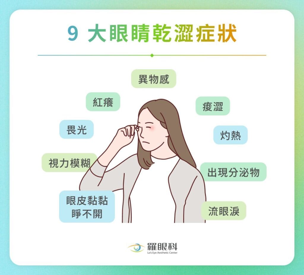 9大眼睛乾澀原因解析!伴隨症狀、舒緩改善方法一次看! 2 常見的 9 種眼睛乾症狀