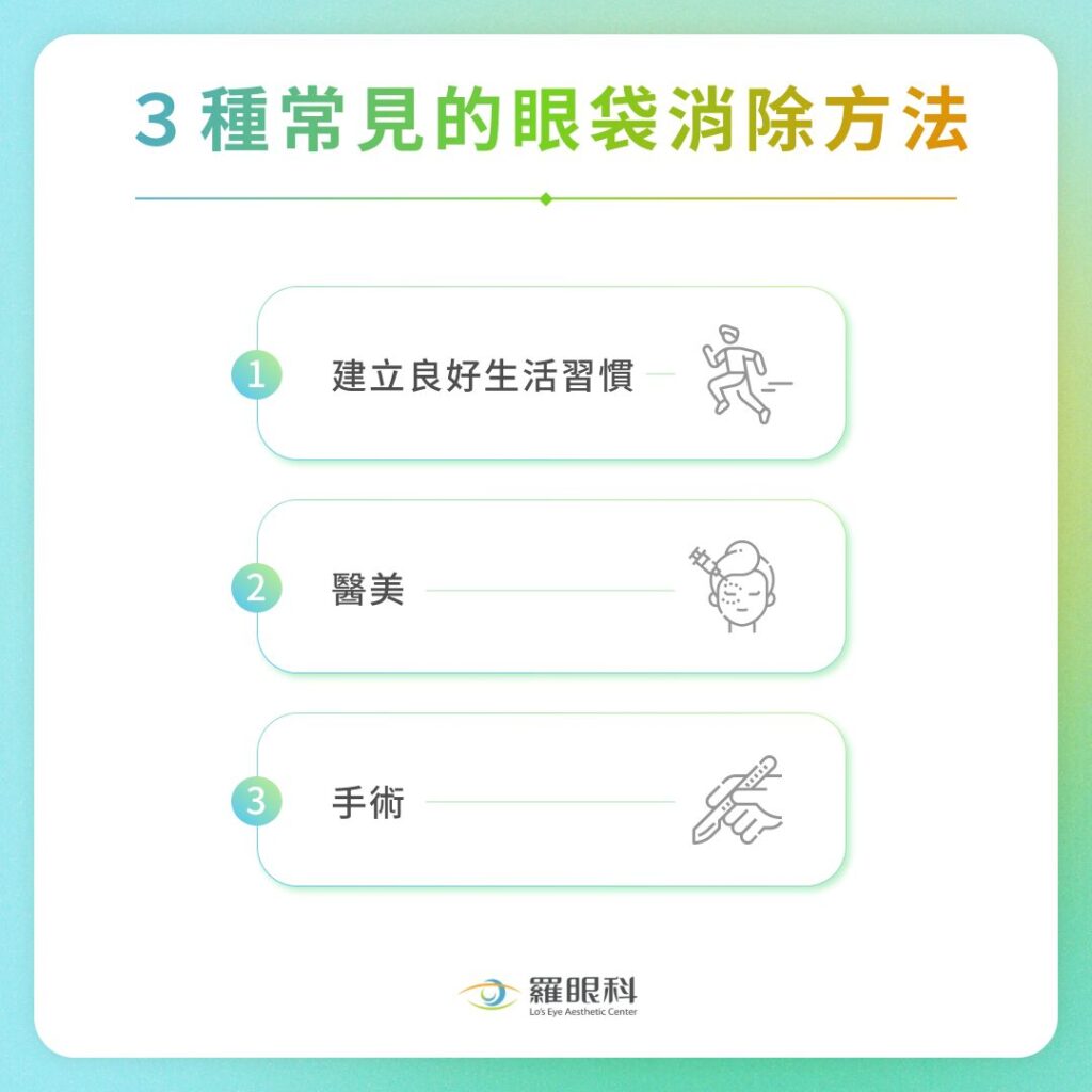 3 種常見眼袋消除方法